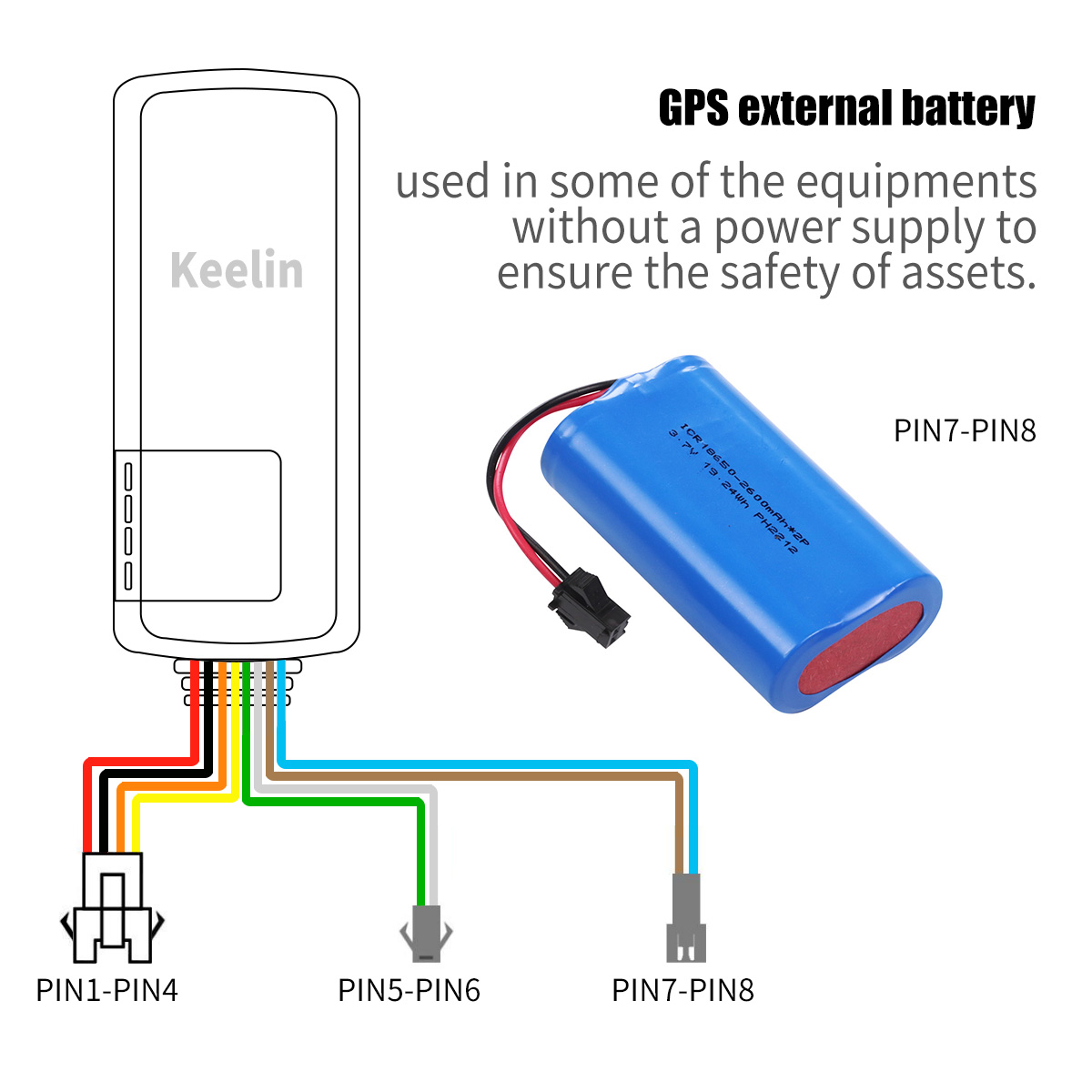 External battery