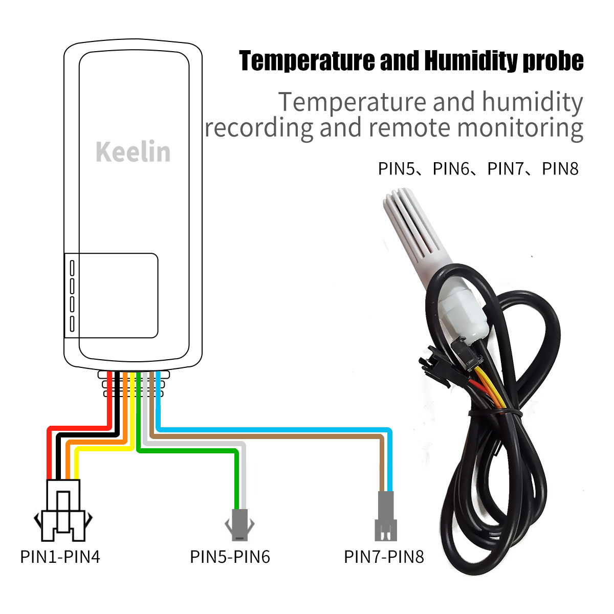 Temperature and humidity probe