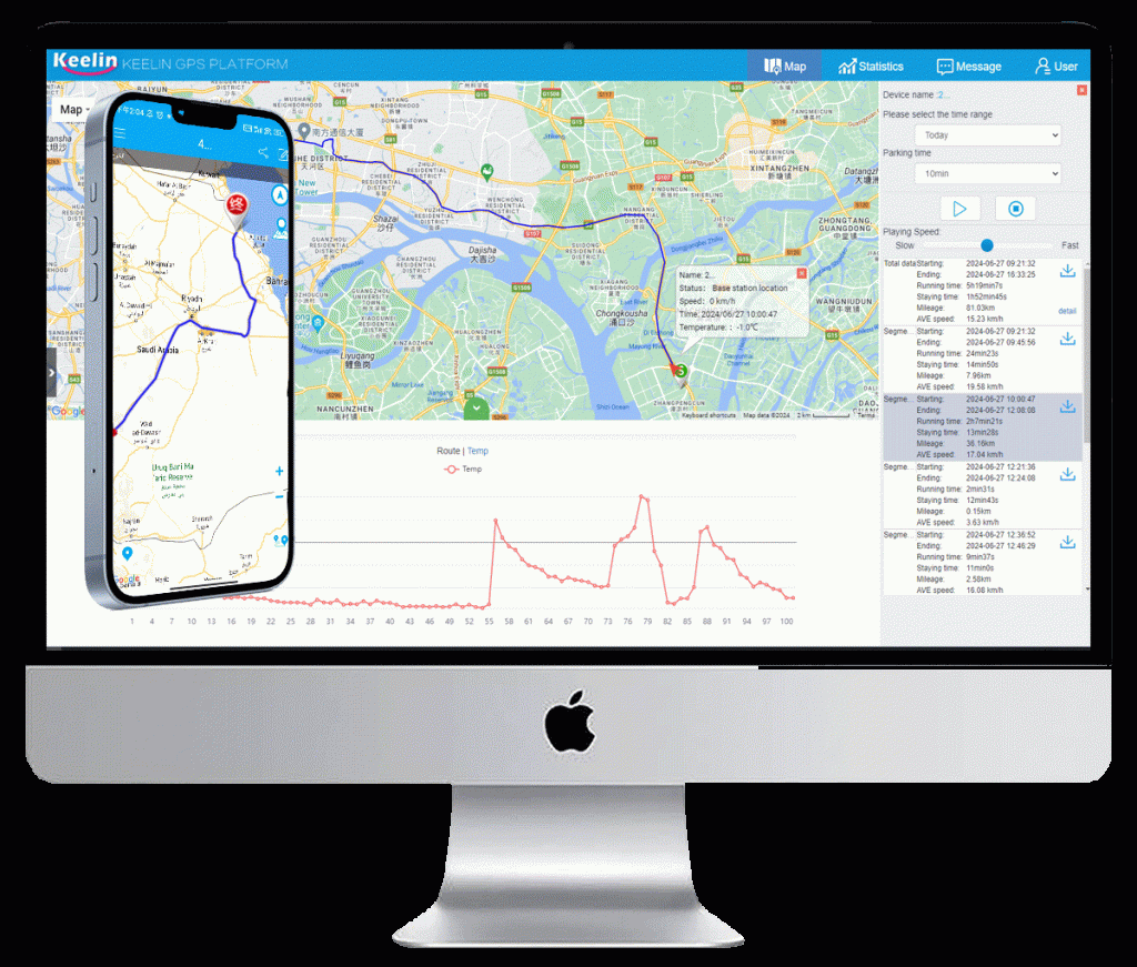 Web Platform