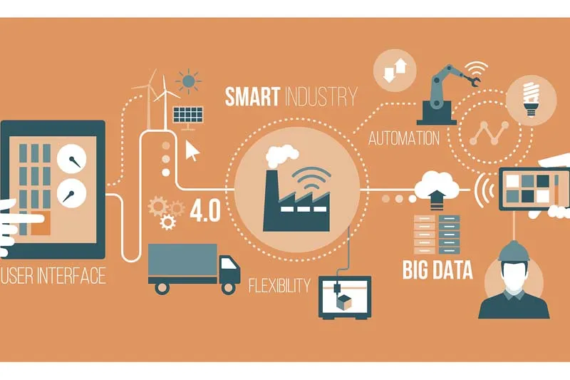IoT accelerates evolution